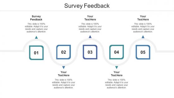Survey Feedback Ppt Powerpoint Presentation Infographic Template Pictures Cpb