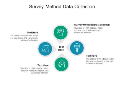 Survey method data collection ppt powerpoint presentation outline demonstration cpb