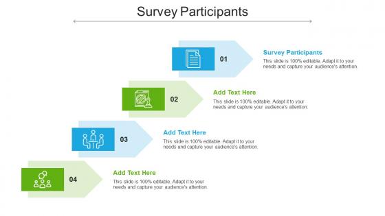 Survey Participants Ppt Powerpoint Presentation Outline Deck Cpb