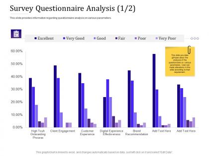 Survey questionnaire analysis 1 2 information empowered customer engagement ppt powerpoint outfit