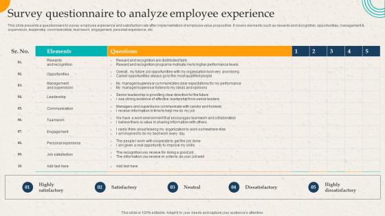 Survey Questionnaire To Analyze Employee Experience Employer Branding Action Plan