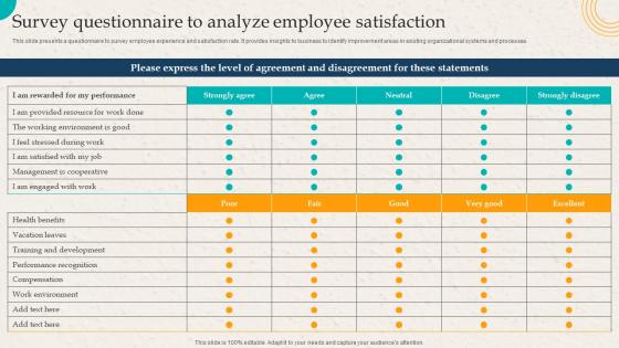 Survey Questionnaire To Analyze Employee Satisfaction Employer Branding Action Plan
