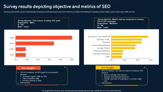 Survey Results Depicting Objective And Metrics Of Seo Increasing Mobile Application Users