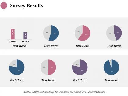 Survey results finance ppt infographics design inspiration