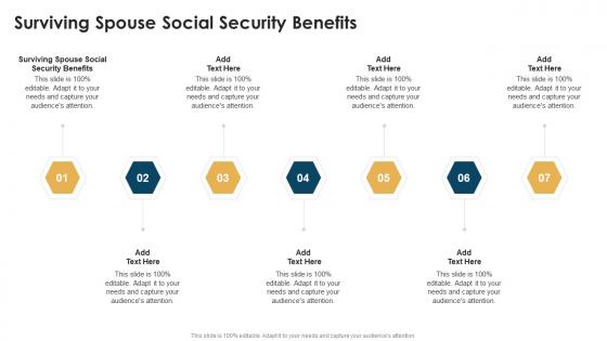 Surviving Spouse Social Security Benefits In Powerpoint And Google Slides Cpb