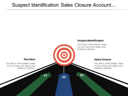 Suspect identification sales closure account development behavioral terms