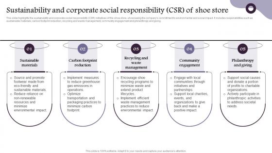 Sustainability And Corporate Social Responsibility Shoe Company Overview