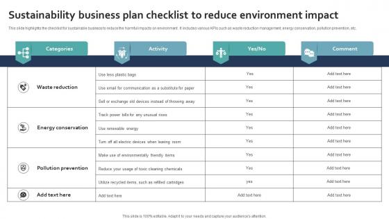 Sustainability Business Plan Checklist To Reduce Environment Impact