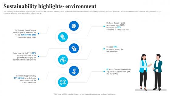 Sustainability Highlights Environment Cisco Company Profile CP SS