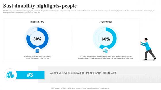 Sustainability Highlights People Cisco Company Profile CP SS
