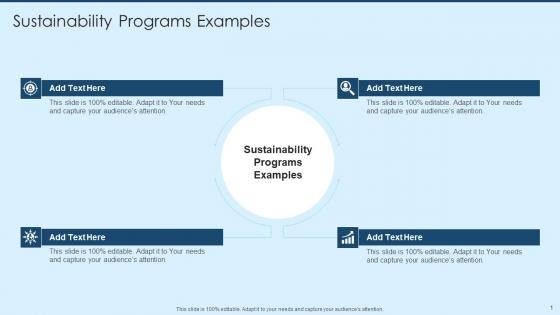 Sustainability Programs Examples In Powerpoint And Google Slides Cpb