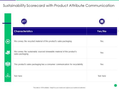 Sustainability scorecard with product product sustainability scorecard
