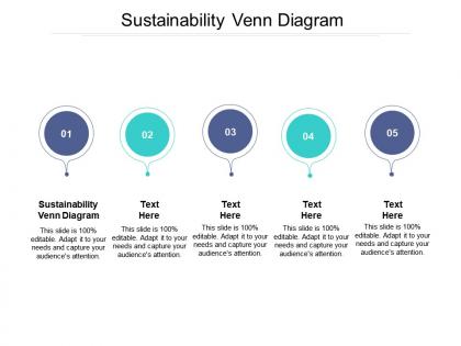 Sustainability venn diagram ppt powerpoint presentation slides graphics example cpb
