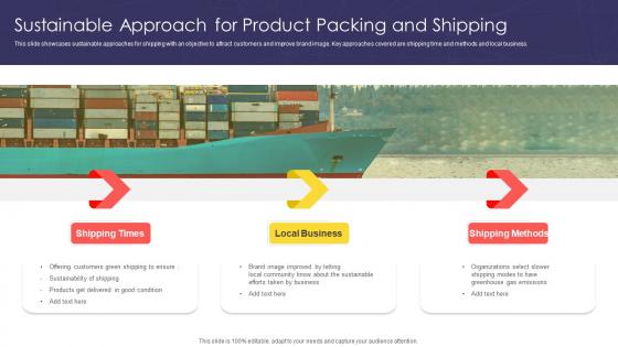 Sustainable Approach For Product Packing And Shipping