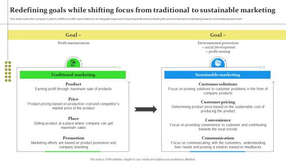 Sustainable Business Growth Redefining Goals While Shifting Focus From Traditional