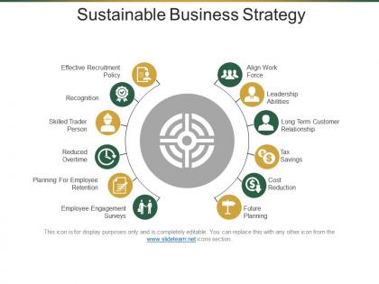 Sustainable business strategy powerpoint slide