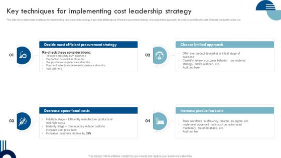 Sustainable Competitive Advantage Key Techniques For Implementing Cost Leadership Strategy