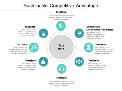 Sustainable competitive advantage ppt powerpoint presentation show layout cpb