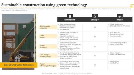 Sustainable Construction Using Green Technology