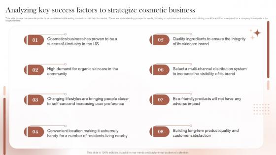 Sustainable Cosmetic Business Plan Analyzing Key Success Factors To Strategize Cosmetic BP SS