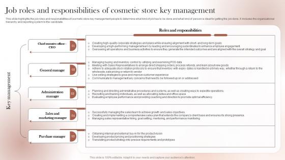 Sustainable Cosmetic Business Plan Job Roles And Responsibilities Of Cosmetic Store Key BP SS