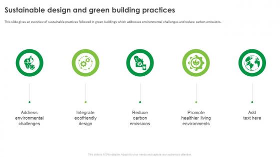 Sustainable Design And Green Building Practices