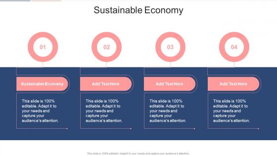 Sustainable Economy In Powerpoint And Google Slides Cpb