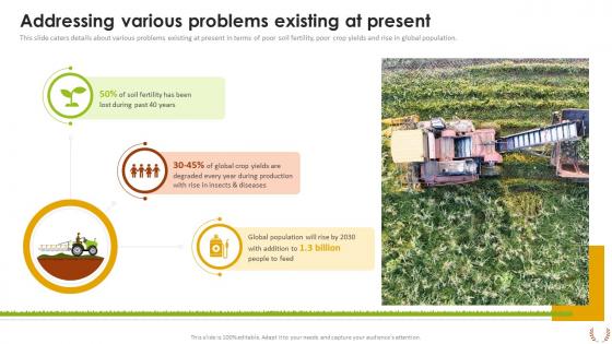 Sustainable Farming Investor Presentation Addressing Various Problems Existing At Present
