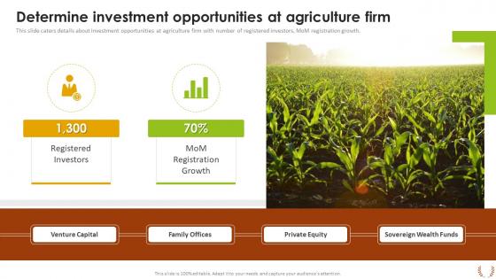 Sustainable Farming Investor Presentation Determine Investment Opportunities At Agriculture Firm