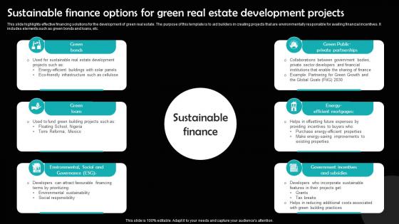 Sustainable Finance Options For Green Real Estate Development Projects