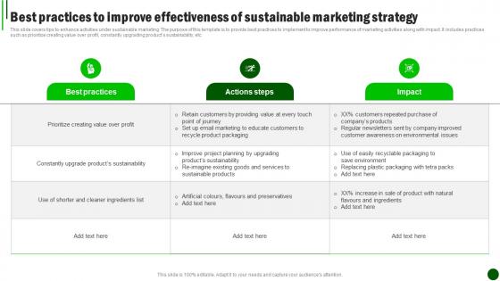 Sustainable Marketing Strategies Best Improve Effectiveness Of MKT SS V