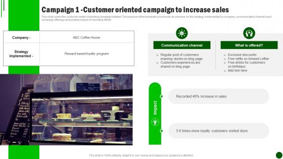 Sustainable Marketing Strategies Campaign 1 Customer Oriented MKT SS V