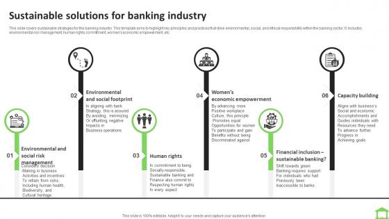 Sustainable Solutions For Banking Industry FIO SS
