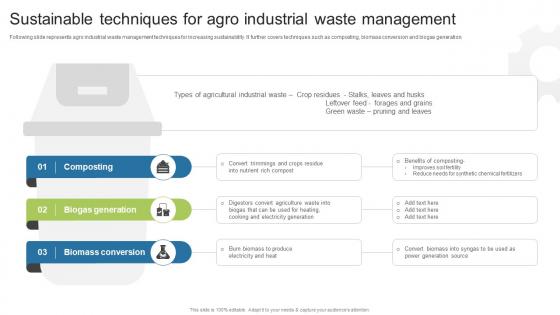 Sustainable Techniques For Agro Industrial Waste Management