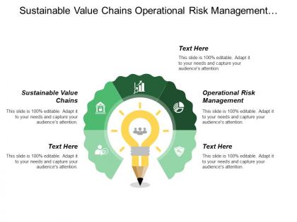 Sustainable value chains operational risk management composition business portfolio