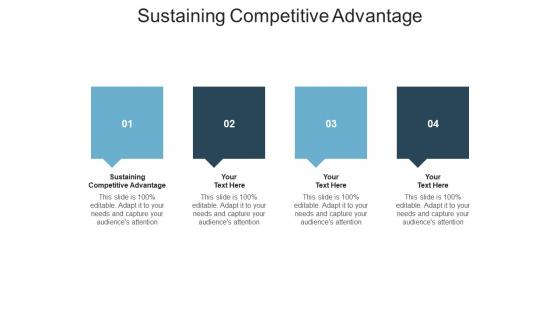 Sustaining competitive advantage ppt powerpoint presentation model elements cpb
