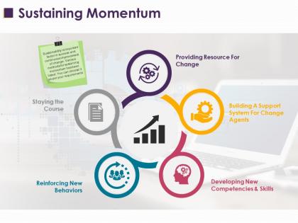 Sustaining momentum ppt layouts file formats