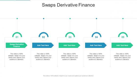 Swaps Derivative Finance In Powerpoint And Google Slides Cpb