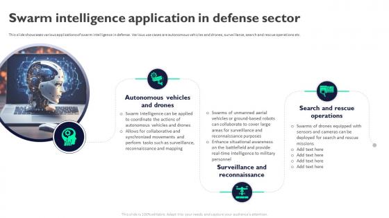 Swarm Intelligence Application In Defense Sector Swarm Intelligence For Business AI SS