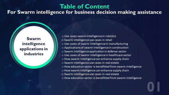 Swarm Intelligence Applications In Industries Table Of Contents AI SS