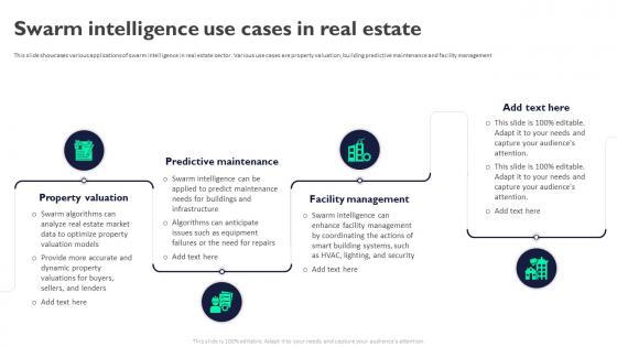 Swarm Intelligence Use Cases In Real Estate Swarm Intelligence For Business AI SS