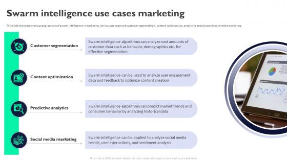 Swarm Intelligence Use Cases Marketing Swarm Intelligence For Business AI SS