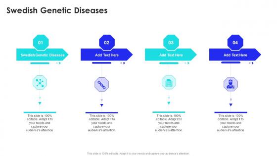 Swedish Genetic Diseases In Powerpoint And Google Slides Cpb