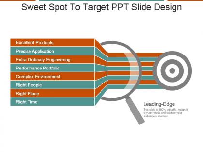 Sweet spot to target ppt slide design