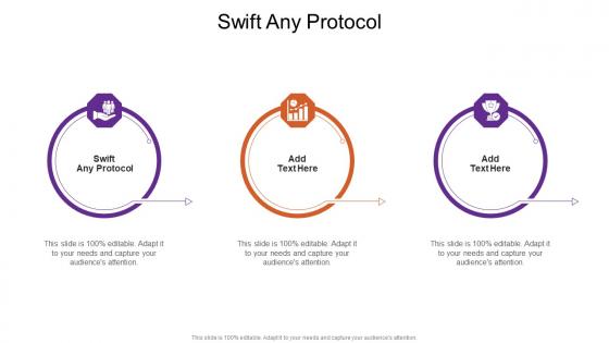 Swift Any Protocol In Powerpoint And Google Slides Cpb
