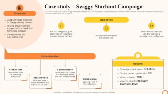Swiggy Company Profile Case Study Swiggy Starhunt Campaign Ppt Infographics CP SS