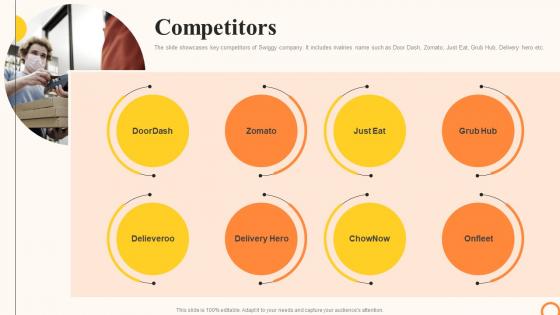 Swiggy Company Profile Competitors Ppt Demonstration CP SS