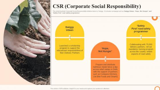Swiggy Company Profile CSR Corporate Social Responsibility Ppt Template CP SS