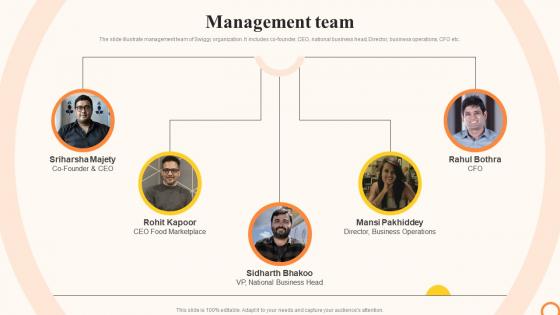 Swiggy Company Profile Management Team Ppt Pictures CP SS