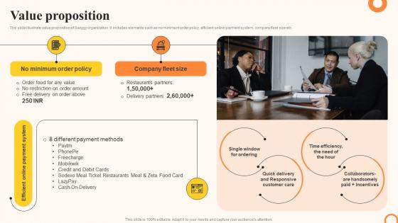 Swiggy Company Profile Value Proposition Ppt Brochure CP SS